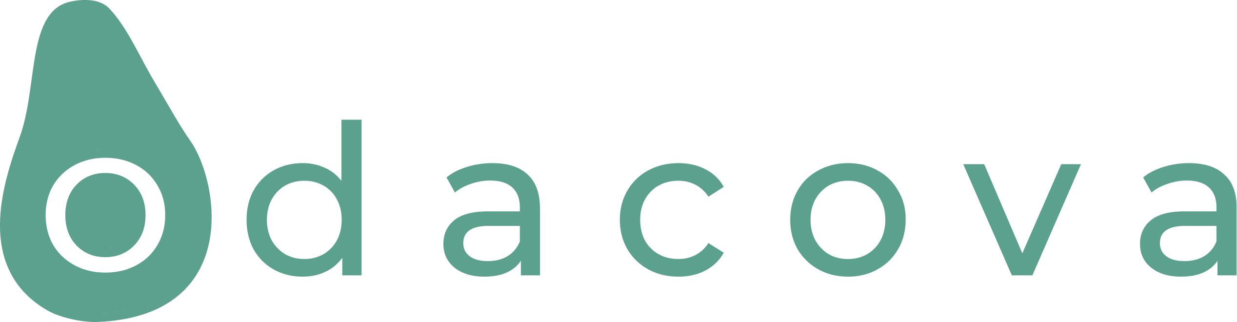 Logo von odacova